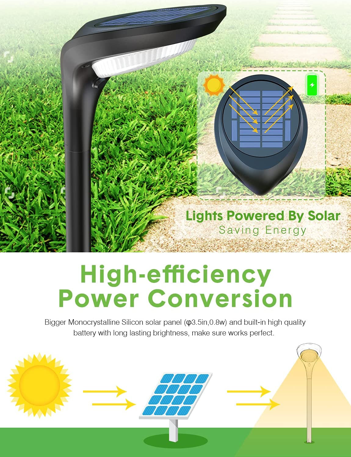 Solar Pathway Lights Outdoor 4 Pack - 150 LM High Bright Solar Lights Outdoor Waterproof IP65, Warm/Cool 2 Color Modes, Landscape Path Light for Walkway Driveway Garden Yard Patio